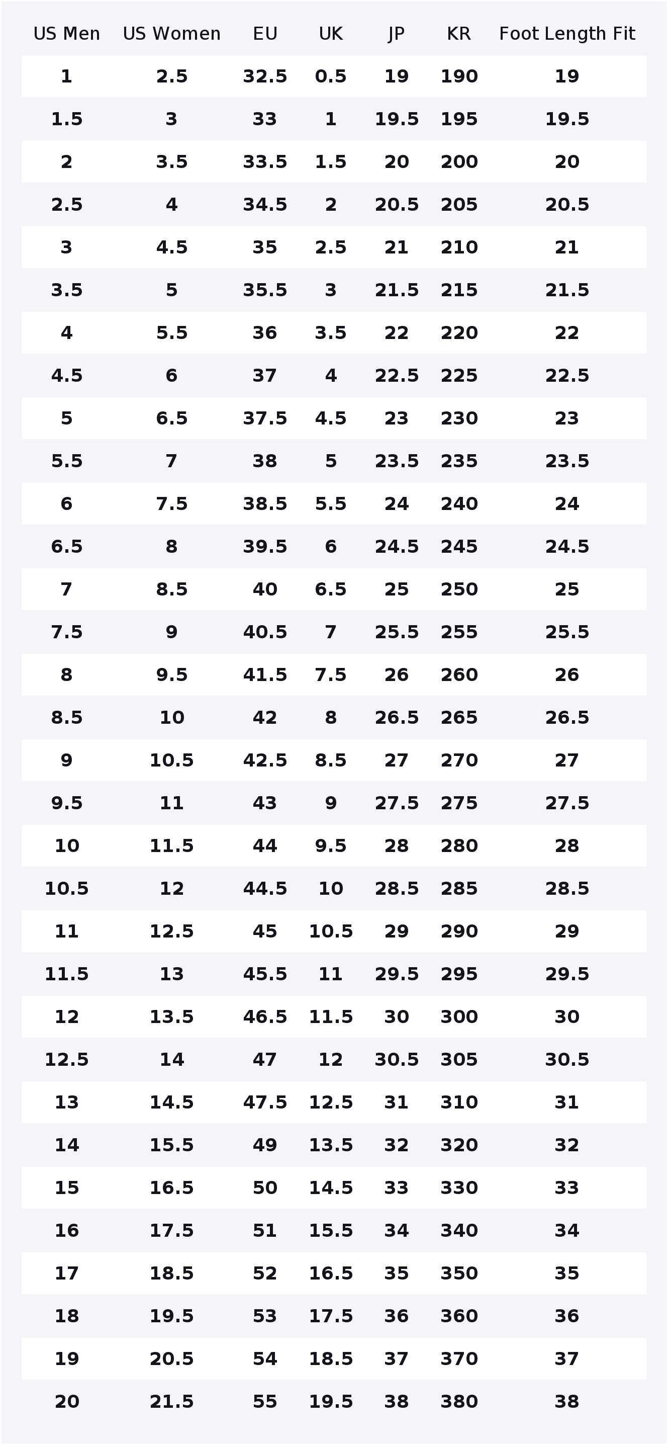 New Balance NB 9060 Scarpe Cas - New Balance Shoes 9060 recensione e prezzo