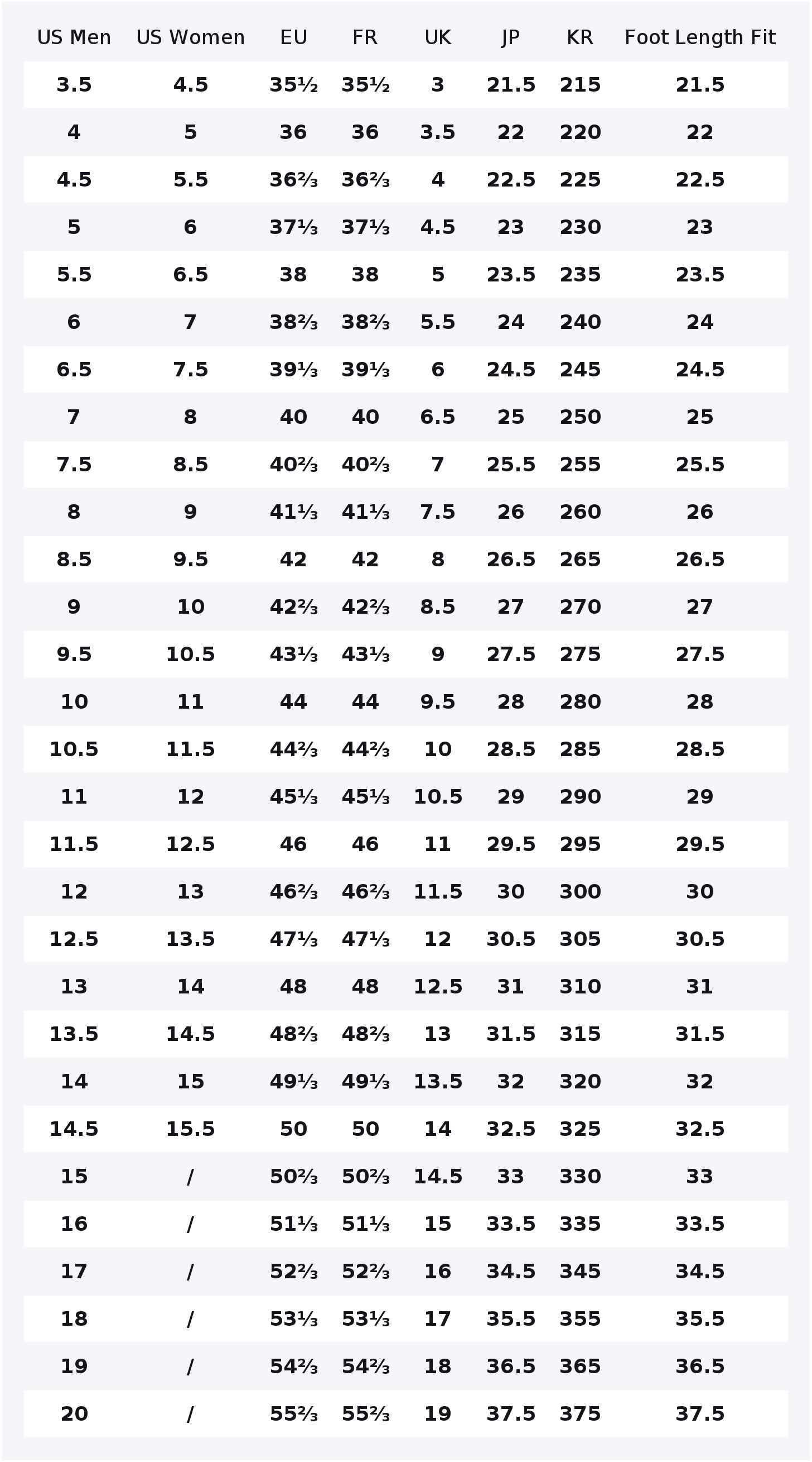 Adidas Originals Gazelle Scarp - Adidas Shoes Gazelle recensione e prezzo